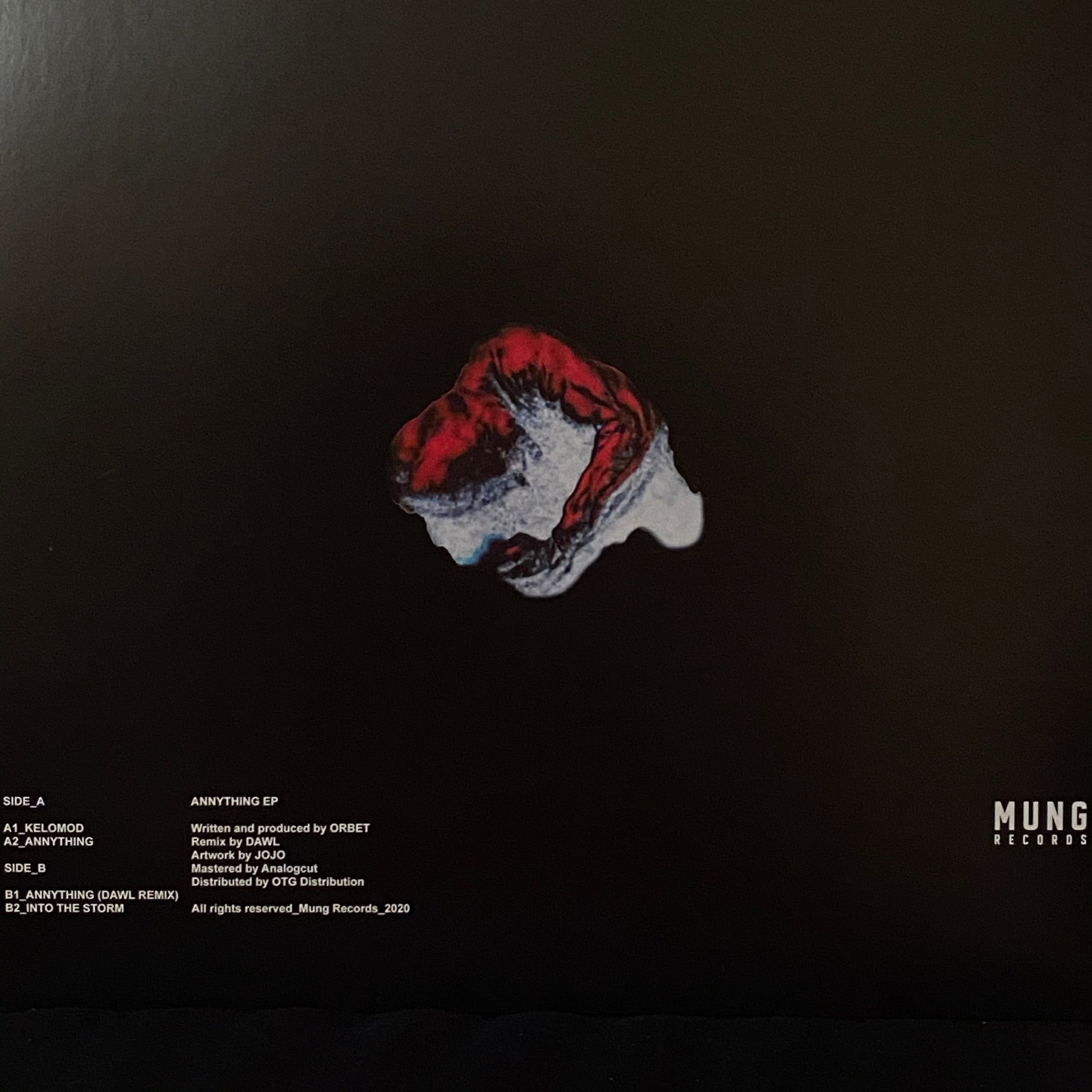 ORBET – Annything