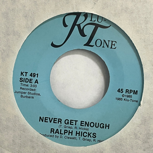 Ralph Hicks – Never Get Enough